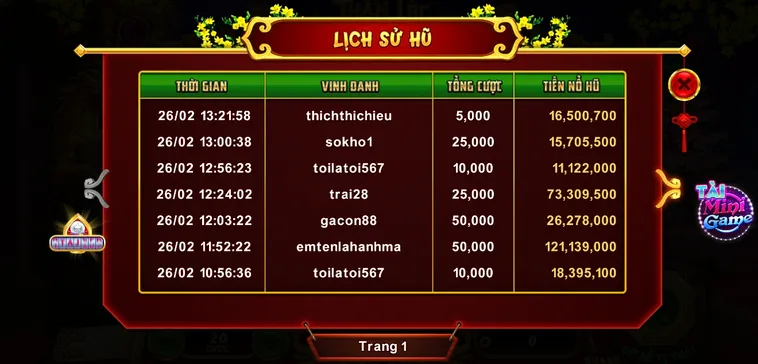 Hướng Dẫn Chơi Nổ Hũ Xin Xăm Tại 88VV Cho Người Mới 2 Hướng Dẫn Chơi Nổ Hũ Xin Xăm Tại 88VV Cho Người Mới